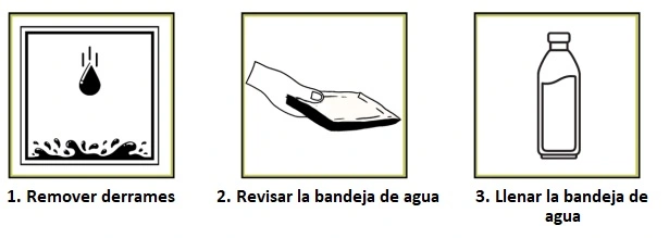 descontaminacion-bandeja-agua